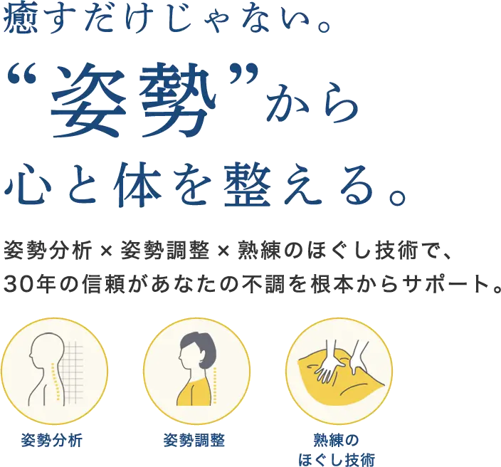 リフレッシュセンターリラックス FKDインターパーク店