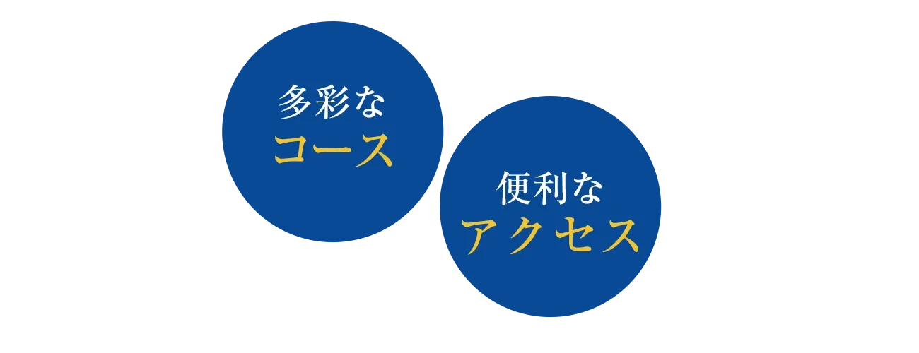 4つのポイント